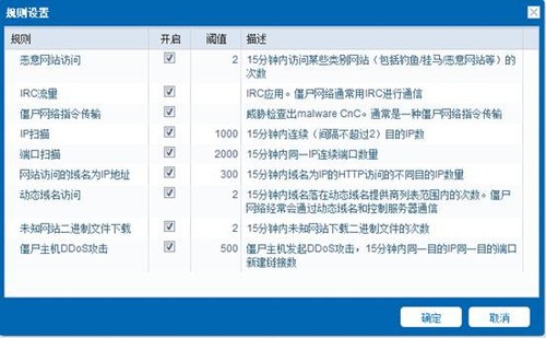 网康下一代防火墙2.0 智能僵尸网络分析