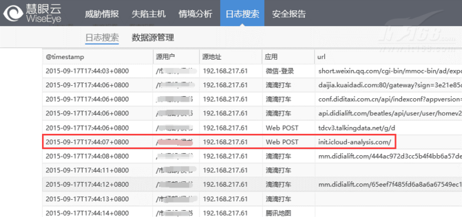 网康慧眼云发现XcodeGhost失陷手机